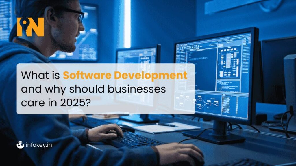 What is Software Development and why should businesses care in 2025?
